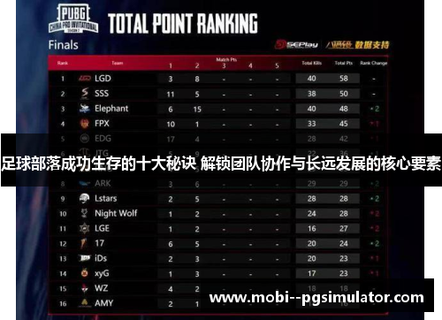 足球部落成功生存的十大秘诀 解锁团队协作与长远发展的核心要素