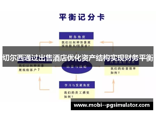 切尔西通过出售酒店优化资产结构实现财务平衡