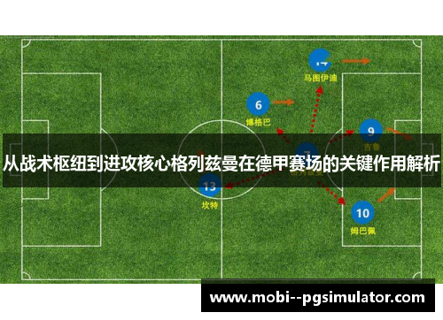 从战术枢纽到进攻核心格列兹曼在德甲赛场的关键作用解析