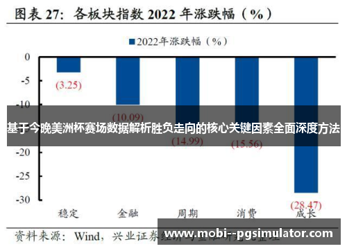 基于今晚美洲杯赛场数据解析胜负走向的核心关键因素全面深度方法