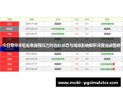 今日意甲本轮密集赛程压力对各队状态与成绩影响解析深度观察前瞻 今日意甲本轮密集赛程压力对各队状态与成绩影响解析深度观察前瞻