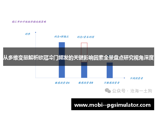 从多维变量解析欧冠冷门频发的关键影响因素全景盘点研究视角深度